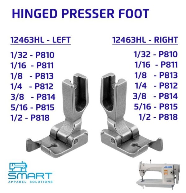 HINGED Presser Foot (Right Side Gauged )